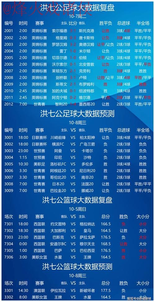 最新世界杯精准预测全站最新地址 最新世界杯精准预测全站最新地址