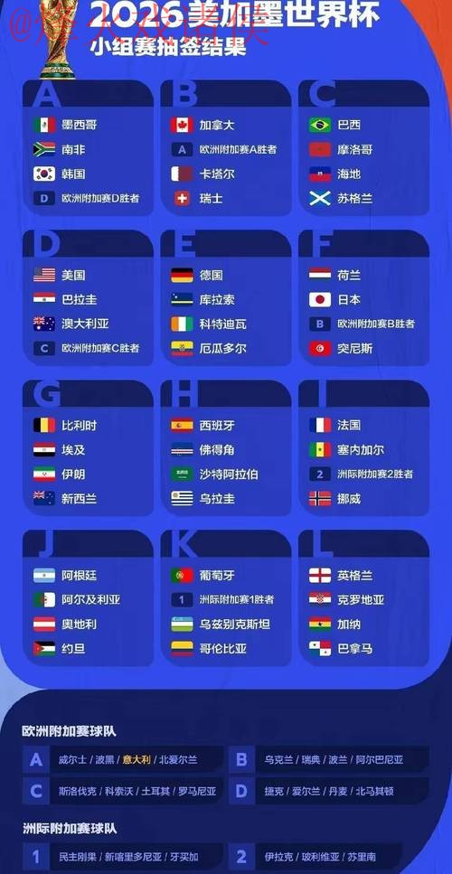 2026年世界杯合法投注平台推荐