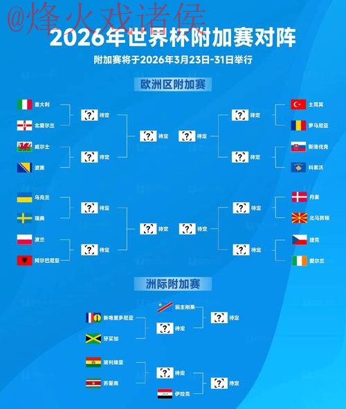 2026世界杯滚球实时全站分析与预测 2026世界杯滚球实时全站分析与预测