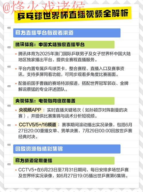 如何寻找最佳世界杯直播入口地址