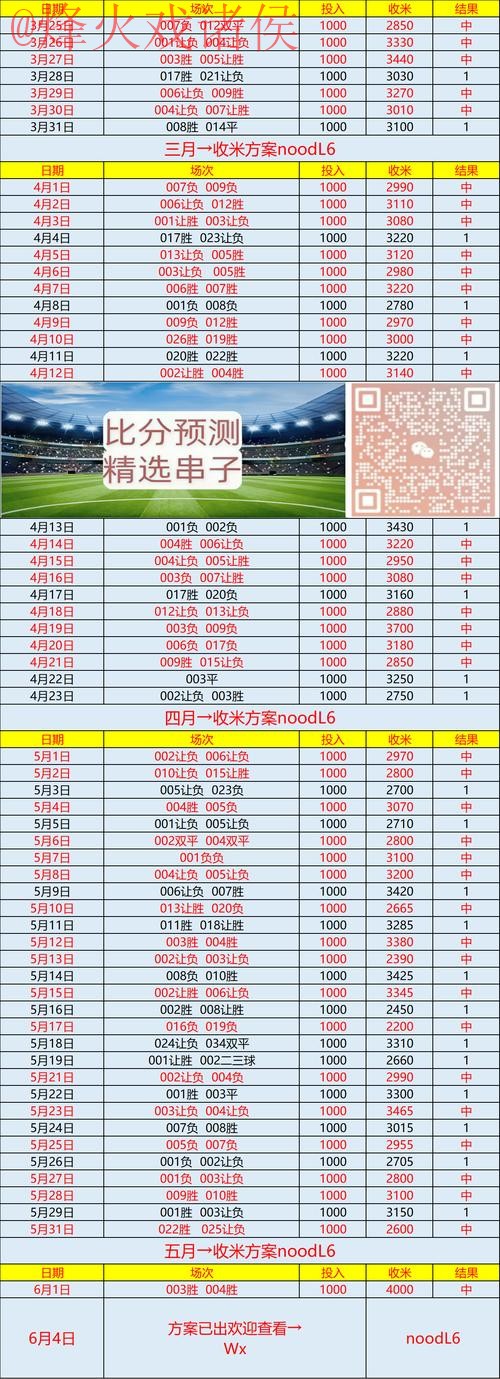 “世界杯比分实时最新网址追踪平台”