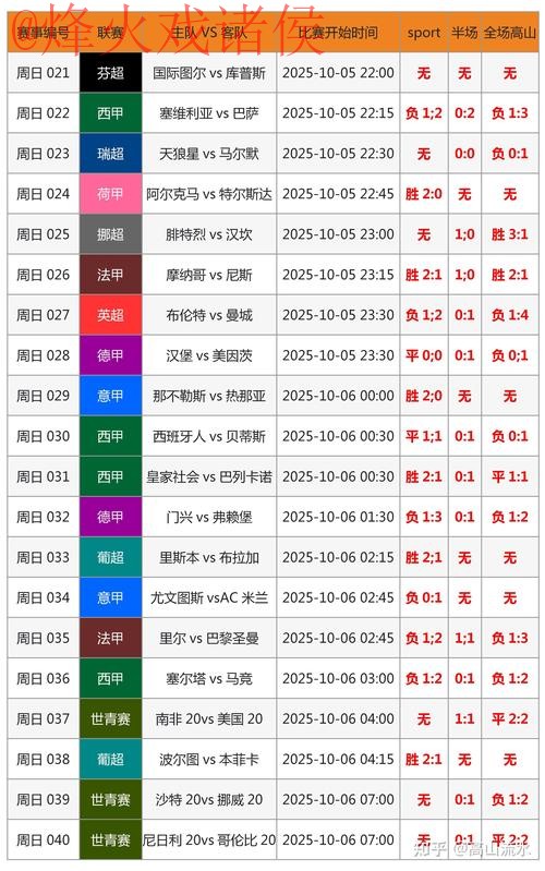 “世界杯比分实时最新网址追踪平台”
