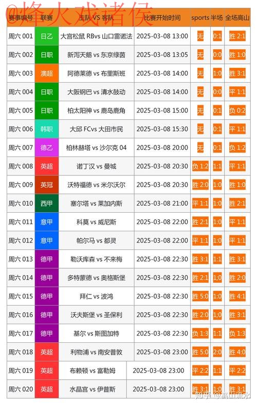 “世界杯比分实时最新网址追踪平台”