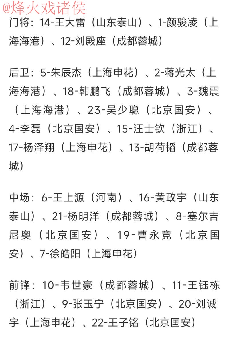 全面解析世界杯盘口赔率走势